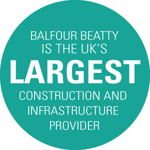 Balfour Beatty is the largest contractor in the UK